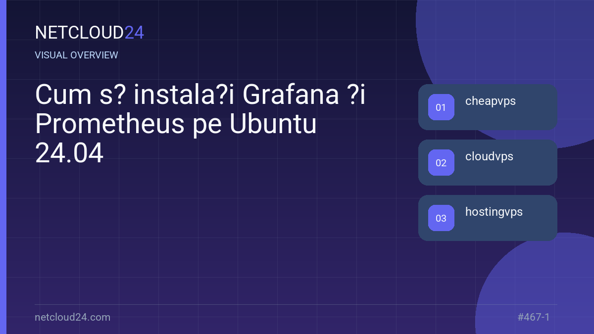 Visual overview of Cum s? instala?i Grafana ?i Prometheus pe Ubuntu 24.04