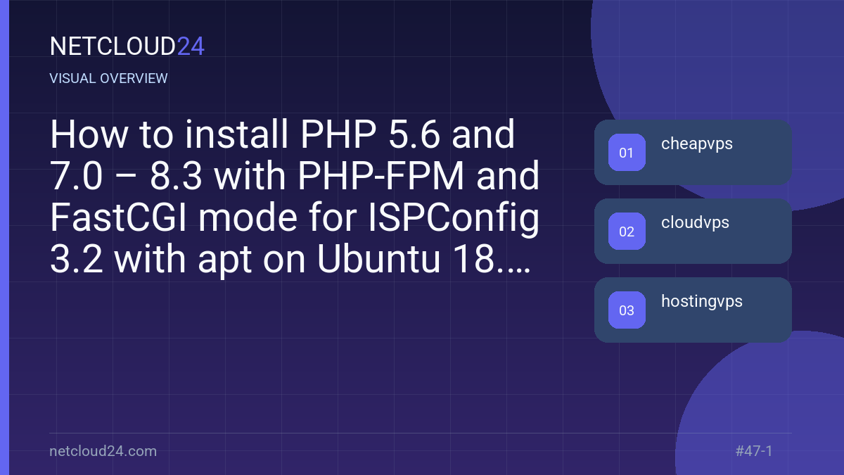 Visual overview of How to install PHP 5.6 and 7.0 – 8.3 with PHP-FPM and FastCGI mode for ISPConfig 3.2 with apt on Ubuntu 18.04 – 22.04