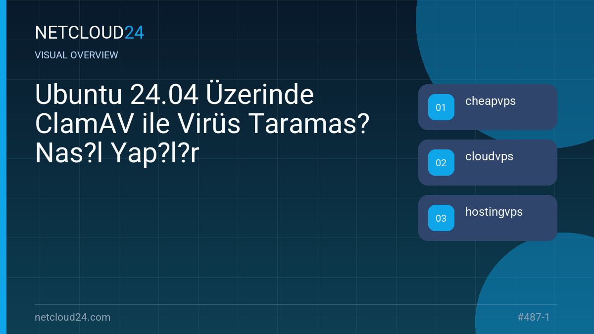Visual overview of Ubuntu 24.04 Üzerinde ClamAV ile Virüs Taramas? Nas?l Yap?l?r