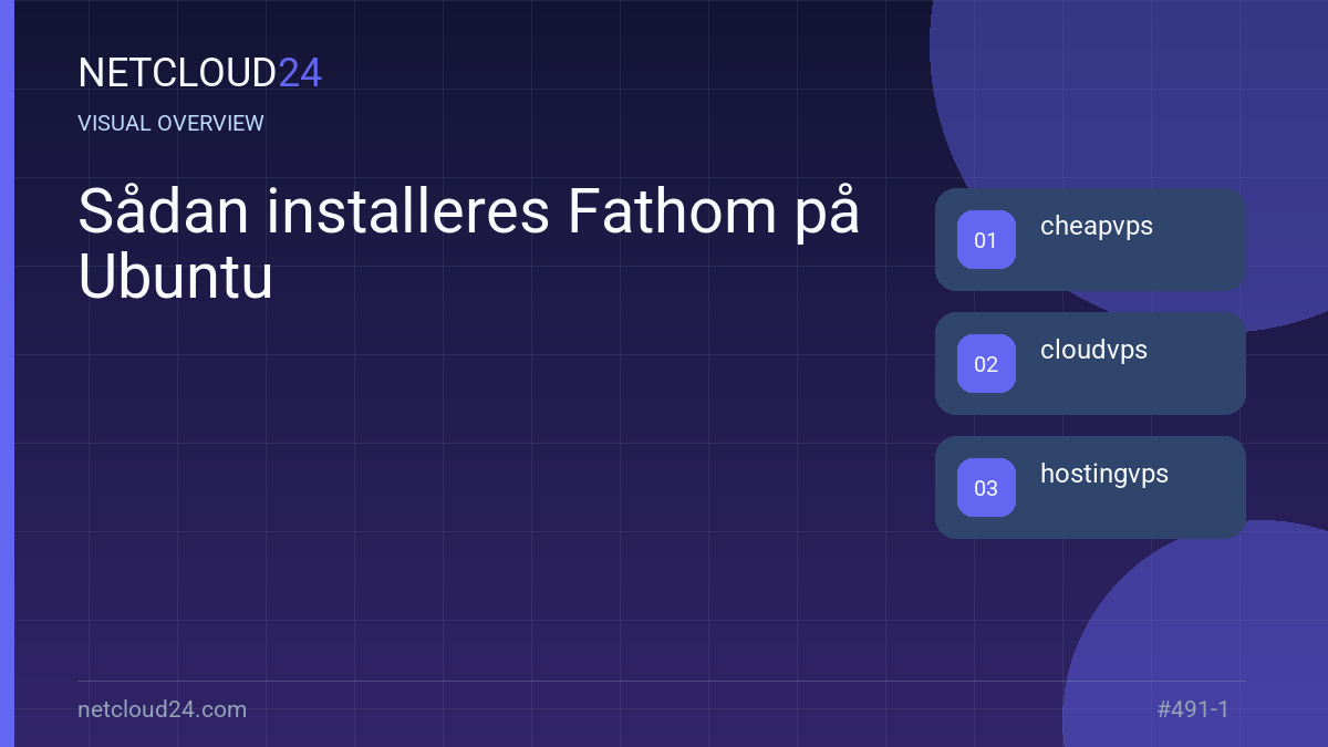 Visual overview of Sådan installeres Fathom på Ubuntu