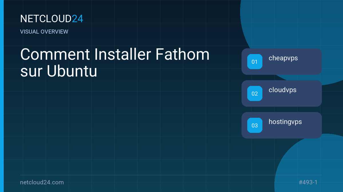 Visual overview of Comment Installer Fathom sur Ubuntu