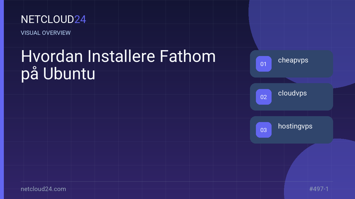 Visual overview of Hvordan Installere Fathom på Ubuntu