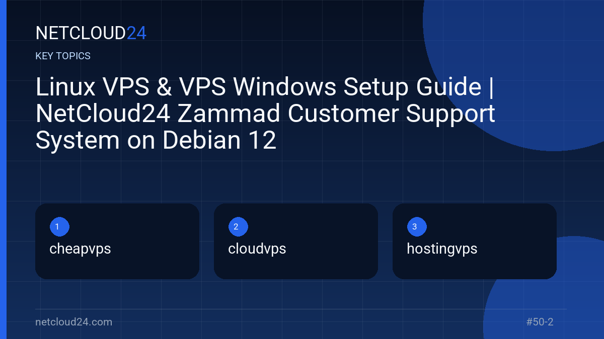 Key topics covered in Linux VPS & VPS Windows Setup Guide | NetCloud24 Zammad Customer Support System on Debian 12