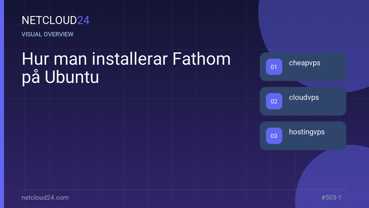 Visual overview of Hur man installerar Fathom på Ubuntu