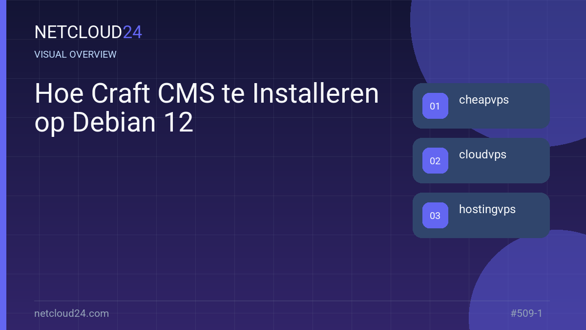 Visual overview of Hoe Craft CMS te Installeren op Debian 12