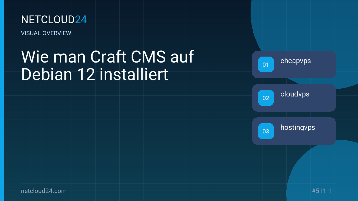 Visual overview of Wie man Craft CMS auf Debian 12 installiert