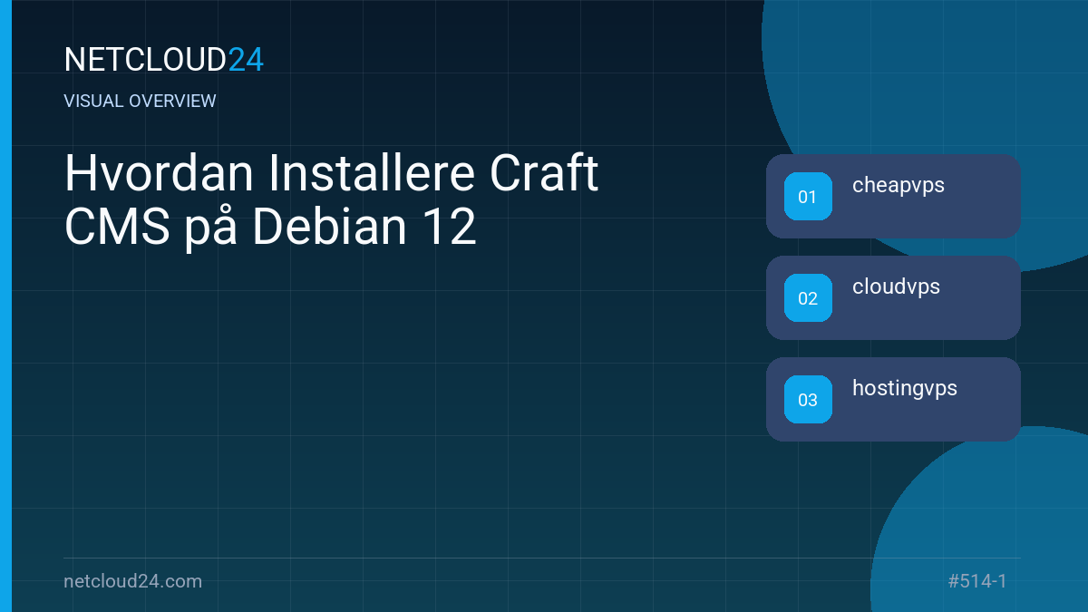 Visual overview of Hvordan Installere Craft CMS på Debian 12