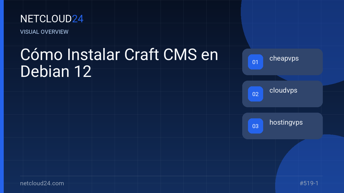 Visual overview of Cómo Instalar Craft CMS en Debian 12