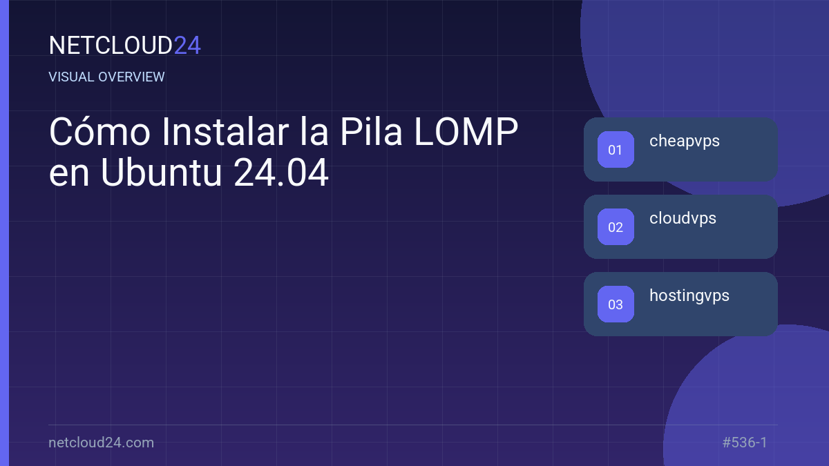 Visual overview of Cómo Instalar la Pila LOMP en Ubuntu 24.04