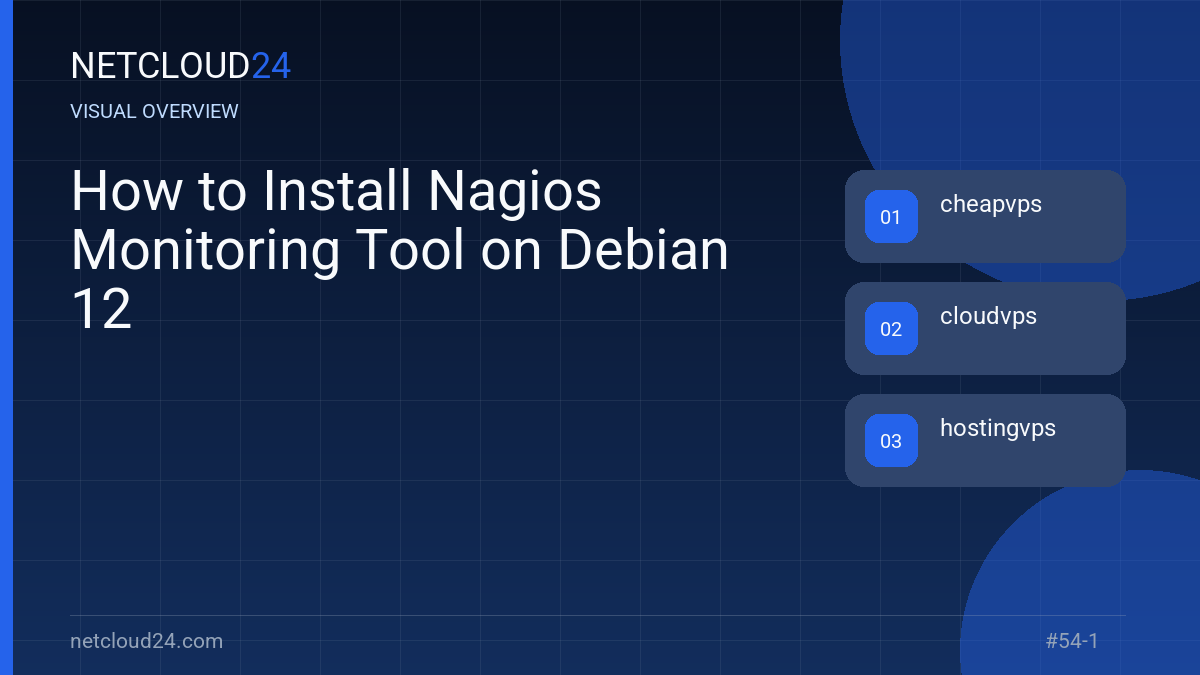 Visual overview of How to Install Nagios Monitoring Tool on Debian 12