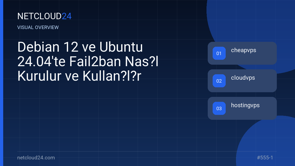 Visual overview of Debian 12 ve Ubuntu 24.04'te Fail2ban Nas?l Kurulur ve Kullan?l?r