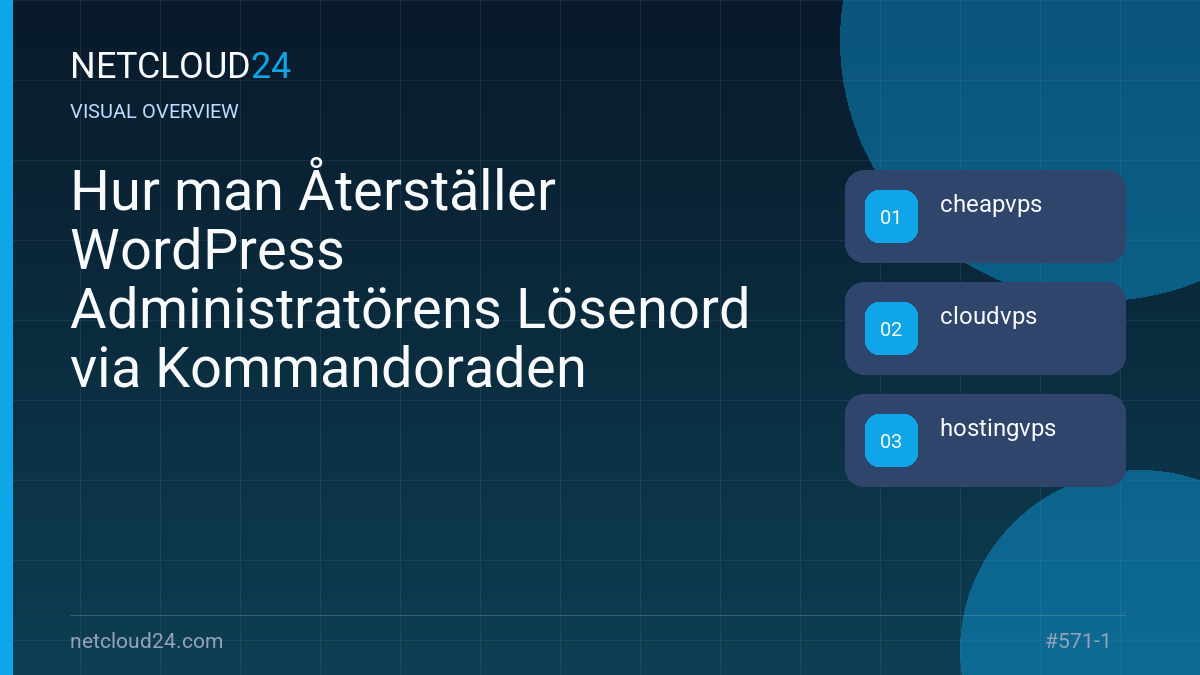 Visual overview of Hur man Återställer WordPress Administratörens Lösenord via Kommandoraden