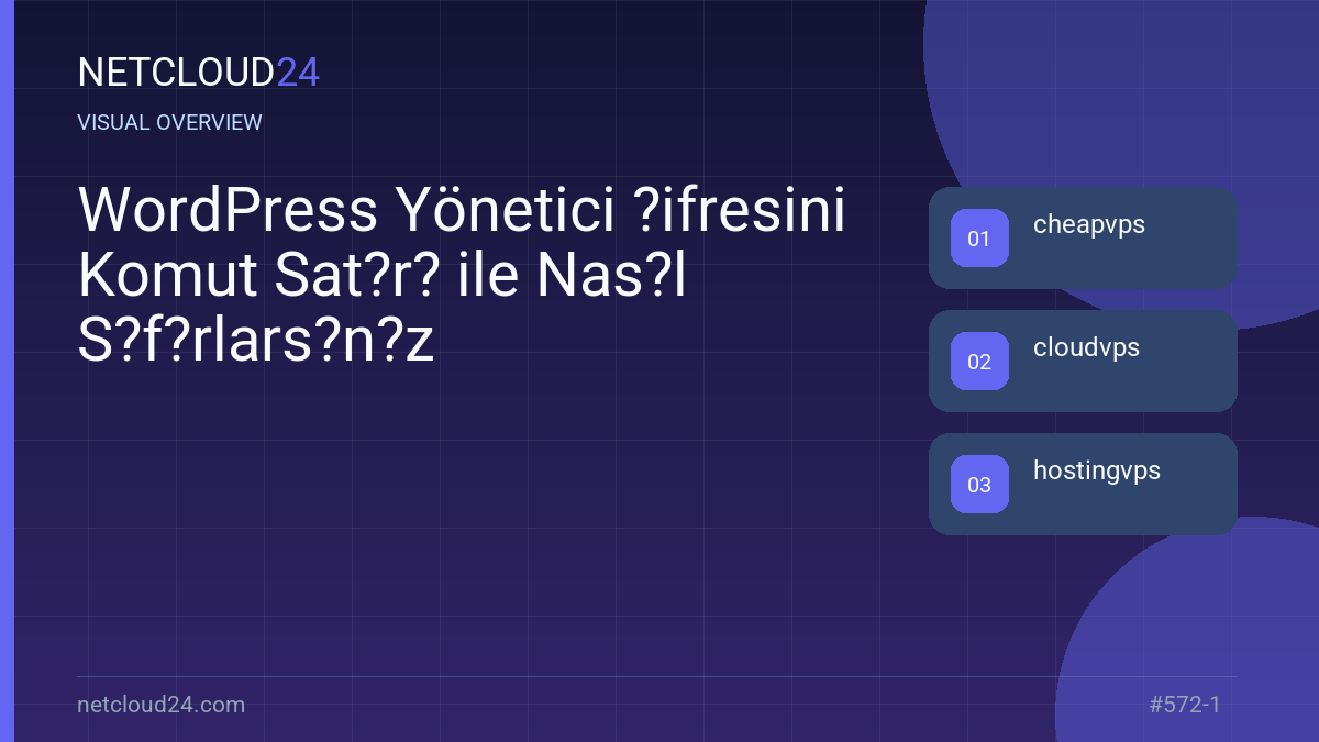 Visual overview of WordPress Yönetici ?ifresini Komut Sat?r? ile Nas?l S?f?rlars?n?z