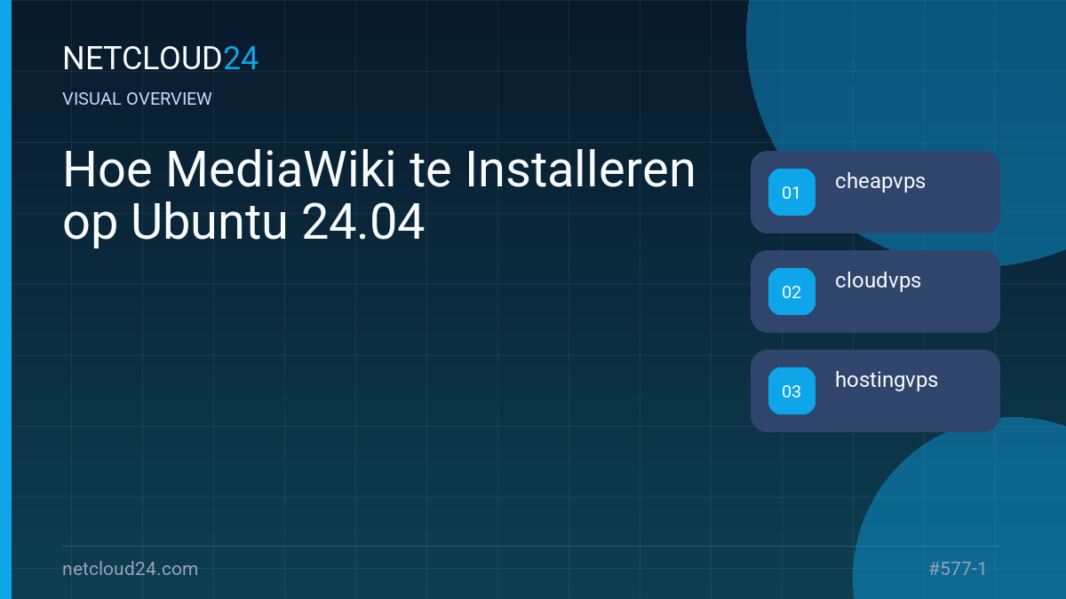 Visual overview of Hoe MediaWiki te Installeren op Ubuntu 24.04