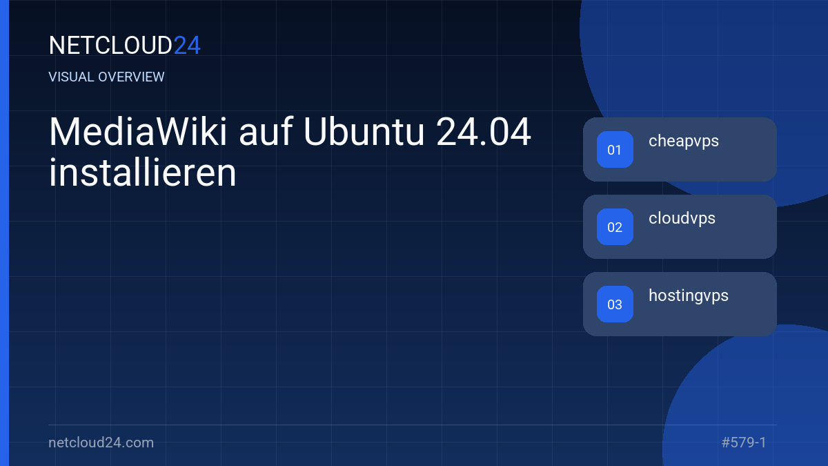 Visual overview of MediaWiki auf Ubuntu 24.04 installieren