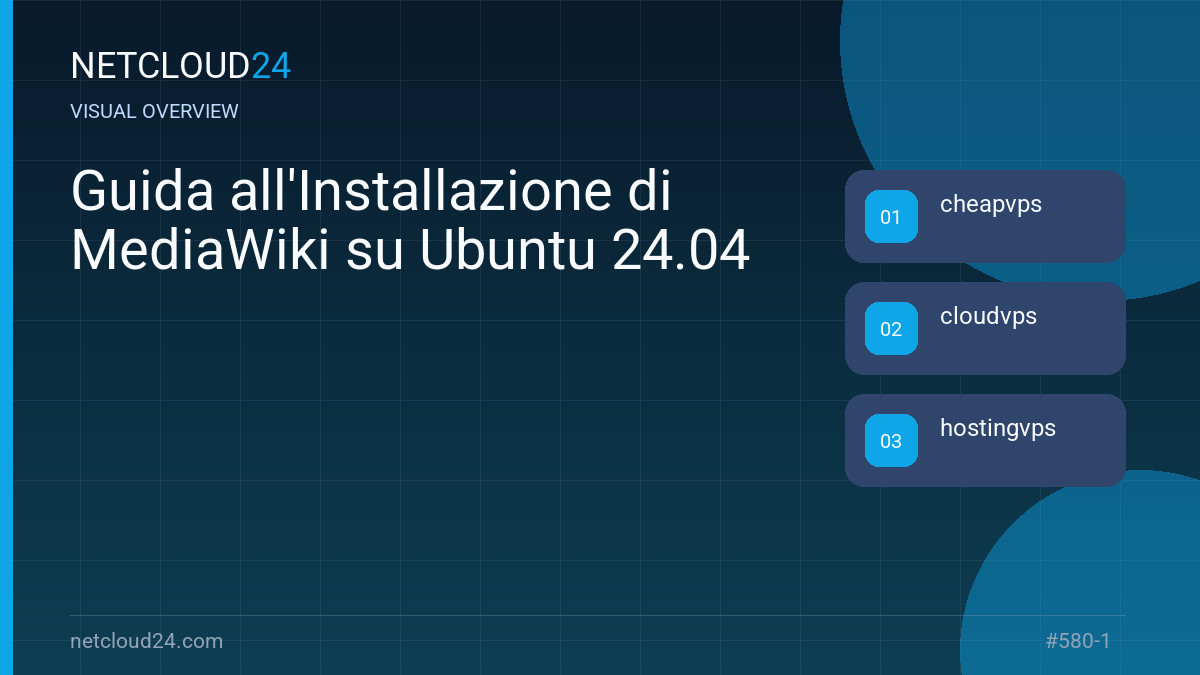 Visual overview of Guida all'Installazione di MediaWiki su Ubuntu 24.04