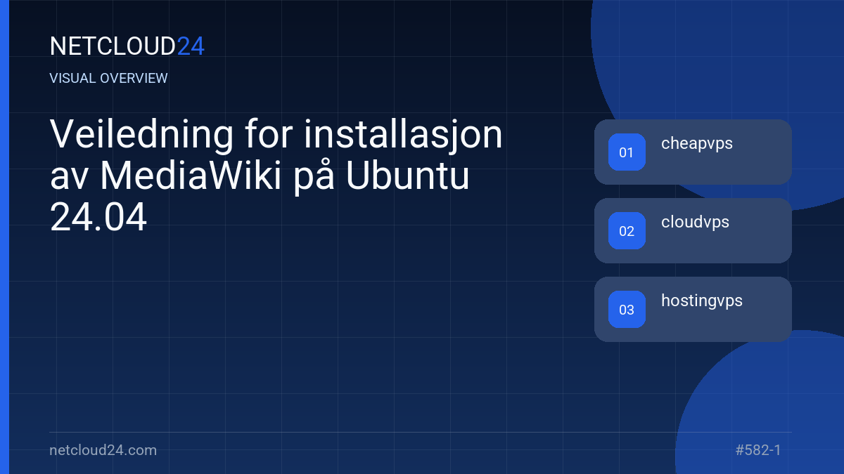 Visual overview of Veiledning for installasjon av MediaWiki på Ubuntu 24.04