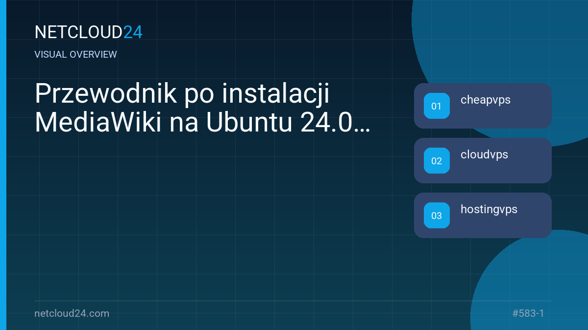 Visual overview of Przewodnik po instalacji MediaWiki na Ubuntu 24.04