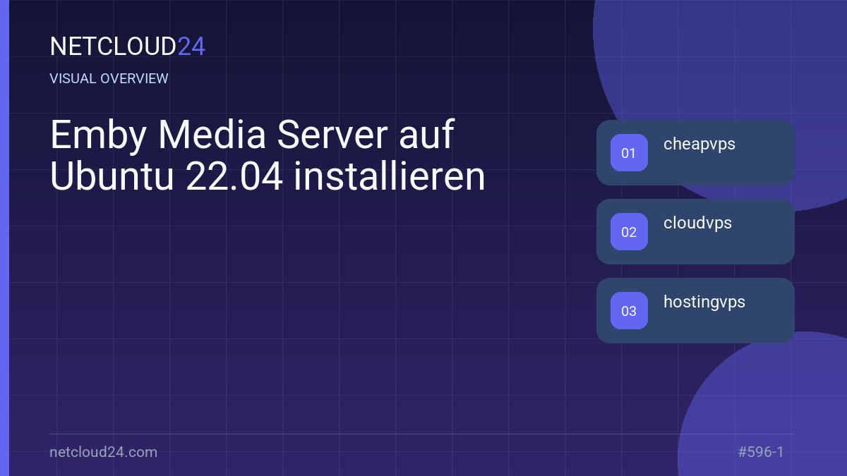 Visual overview of Emby Media Server auf Ubuntu 22.04 installieren