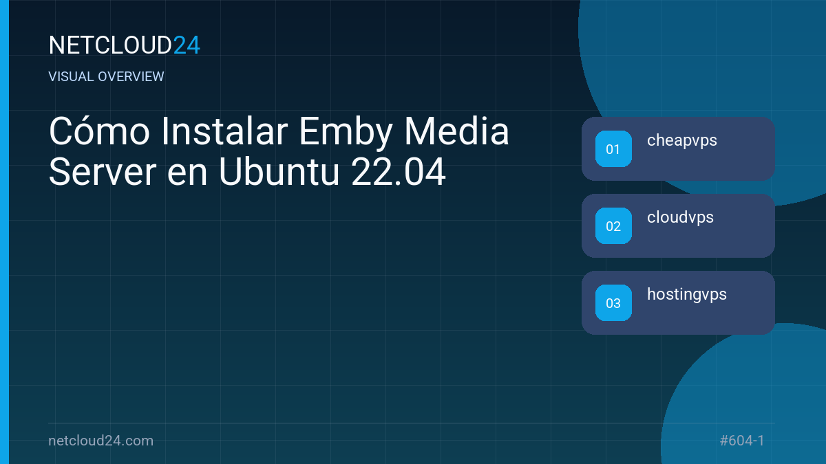 Visual overview of Cómo Instalar Emby Media Server en Ubuntu 22.04