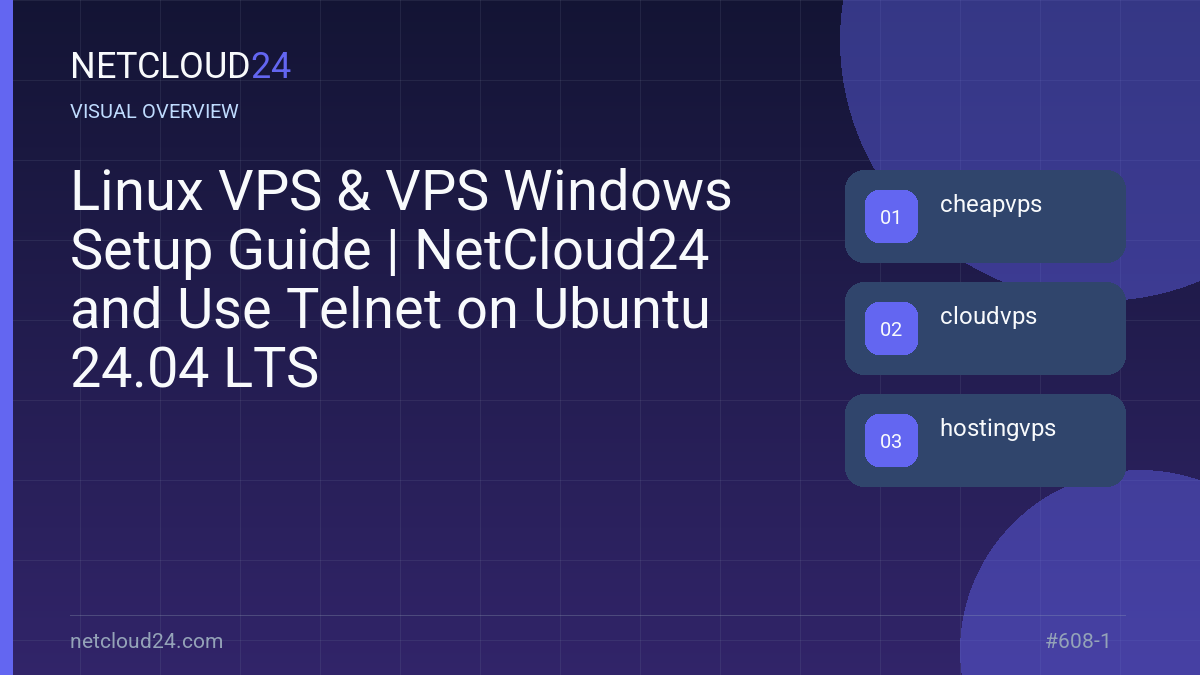 Visual overview of Linux VPS & VPS Windows Setup Guide | NetCloud24 and Use Telnet on Ubuntu 24.04 LTS