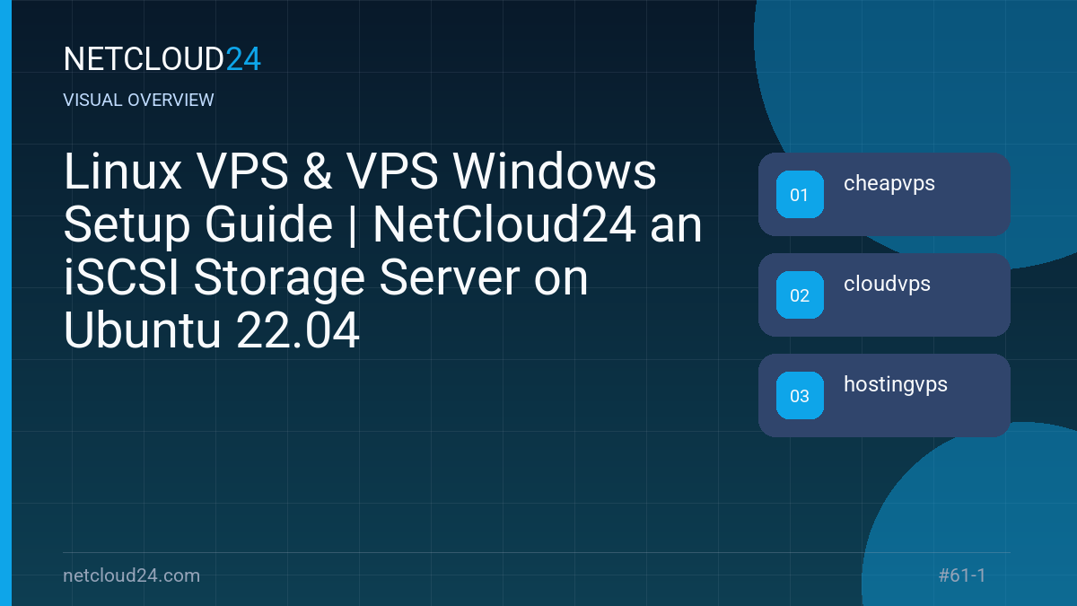 Visual overview of Linux VPS & VPS Windows Setup Guide | NetCloud24 an iSCSI Storage Server on Ubuntu 22.04