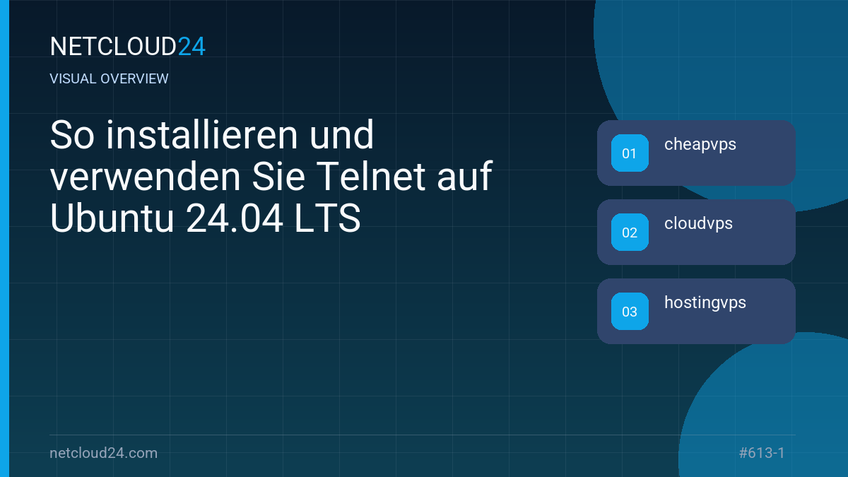 Visual overview of So installieren und verwenden Sie Telnet auf Ubuntu 24.04 LTS