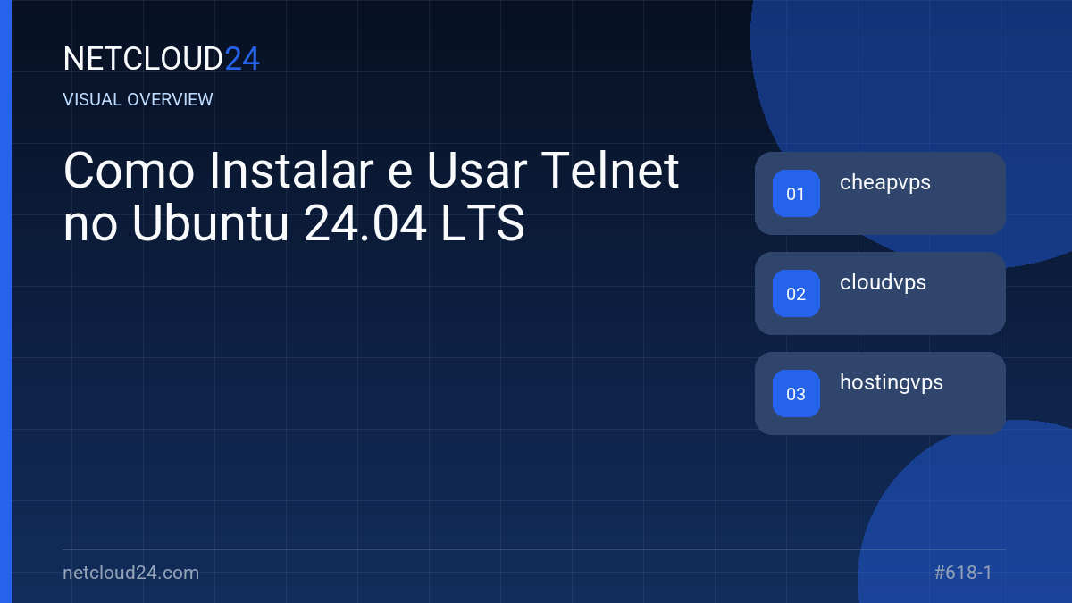 Visual overview of Como Instalar e Usar Telnet no Ubuntu 24.04 LTS