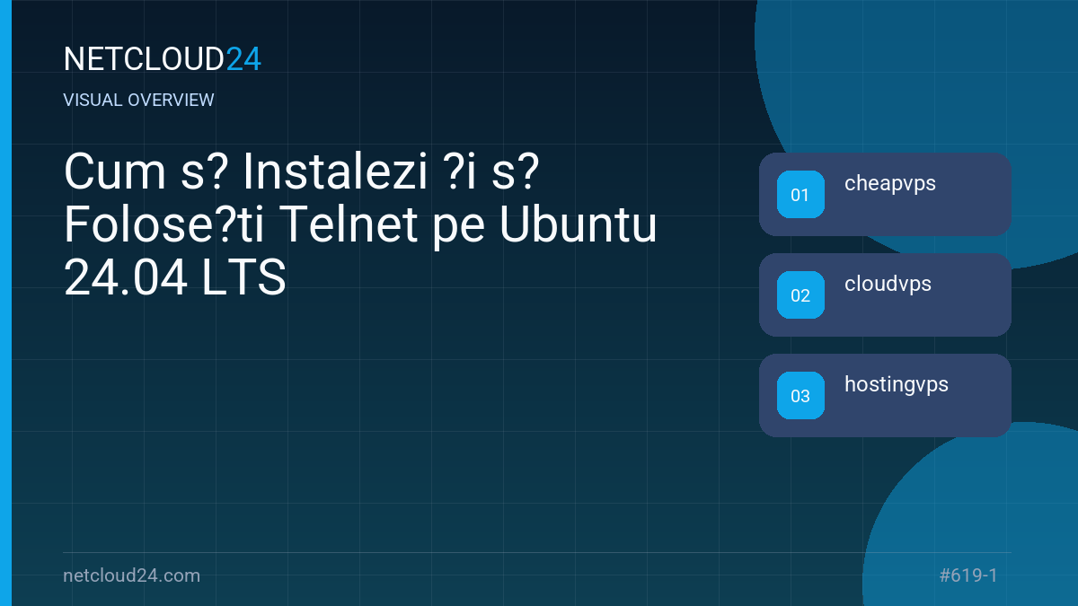 Visual overview of Cum s? Instalezi ?i s? Folose?ti Telnet pe Ubuntu 24.04 LTS