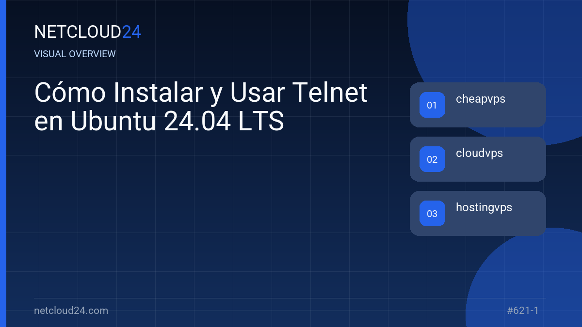 Visual overview of Cómo Instalar y Usar Telnet en Ubuntu 24.04 LTS