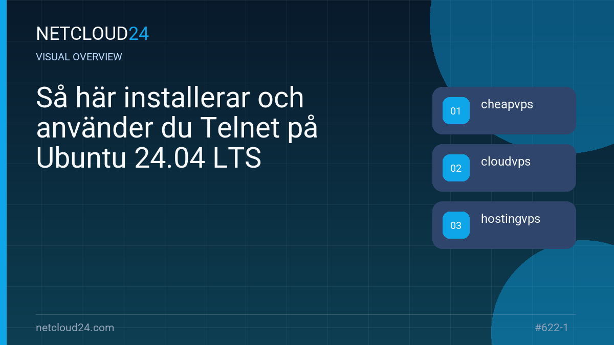 Visual overview of Så här installerar och använder du Telnet på Ubuntu 24.04 LTS