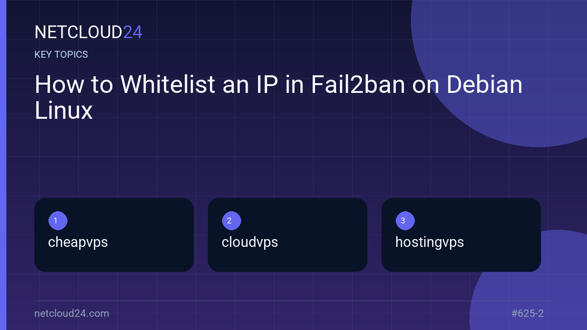 Key topics covered in How to Whitelist an IP in Fail2ban on Debian Linux