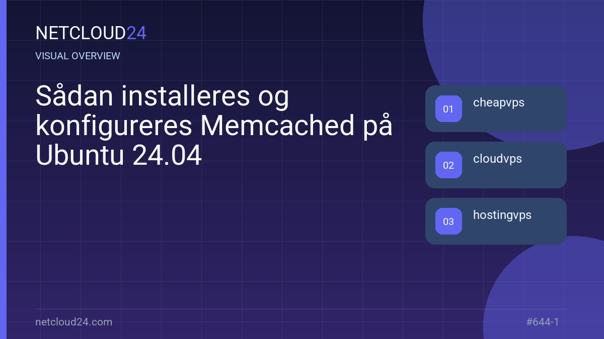 Visual overview of Sådan installeres og konfigureres Memcached på Ubuntu 24.04