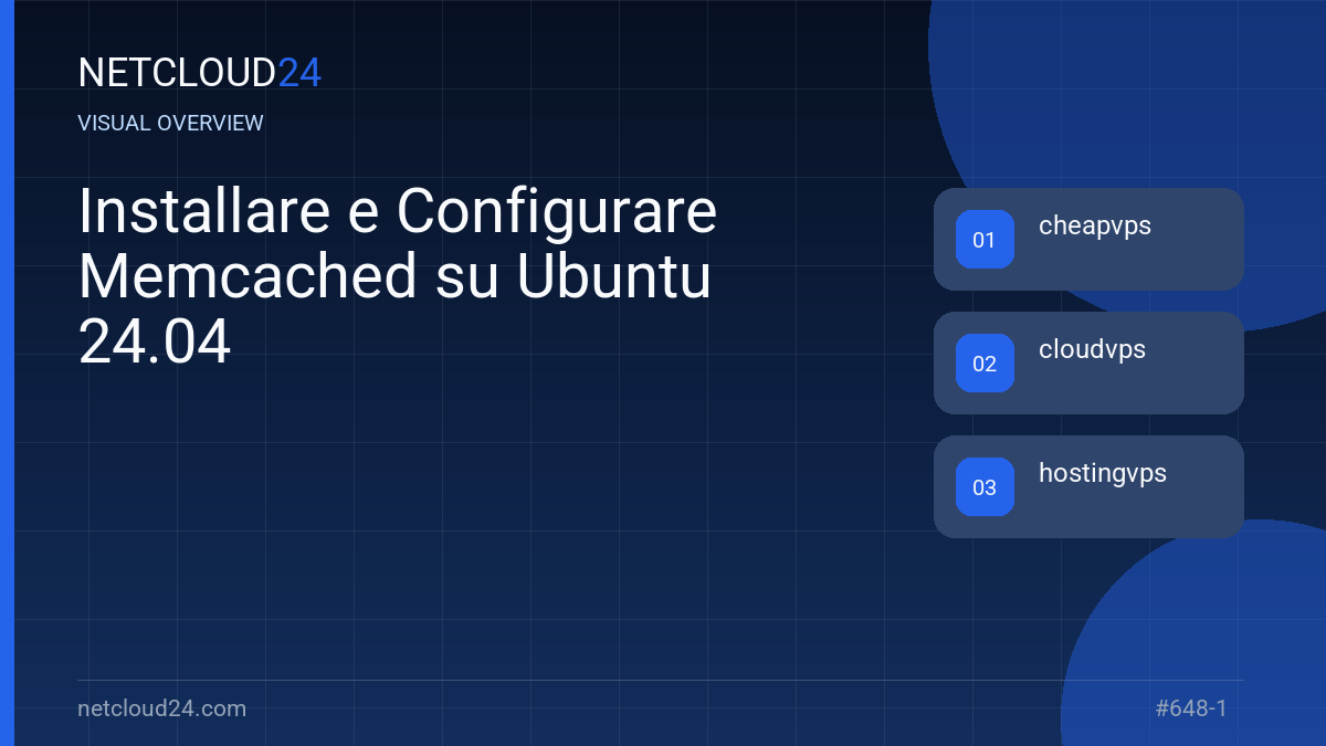 Visual overview of Installare e Configurare Memcached su Ubuntu 24.04