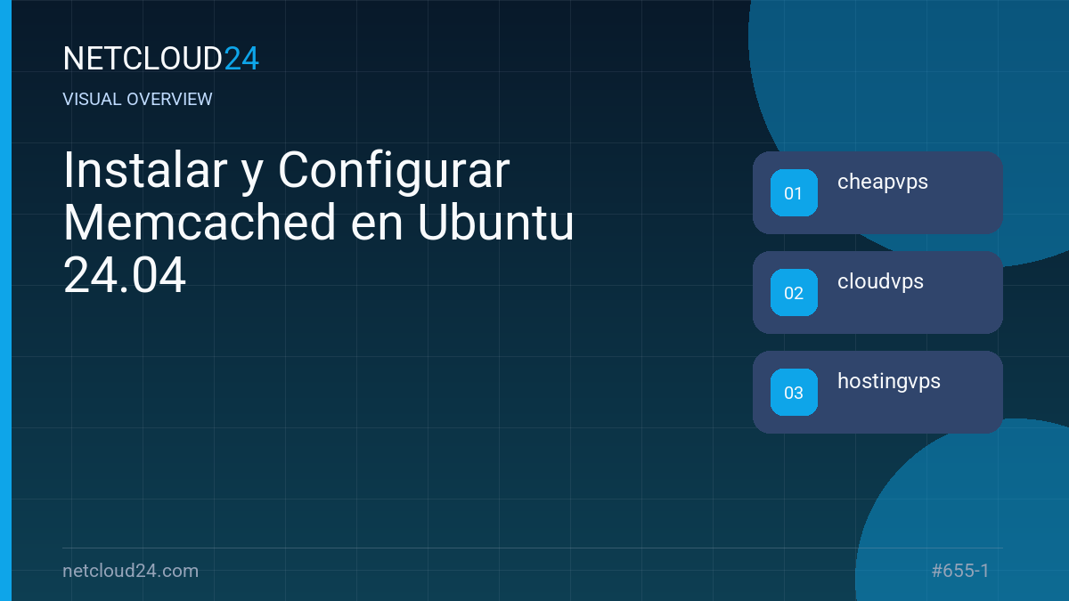 Visual overview of Instalar y Configurar Memcached en Ubuntu 24.04