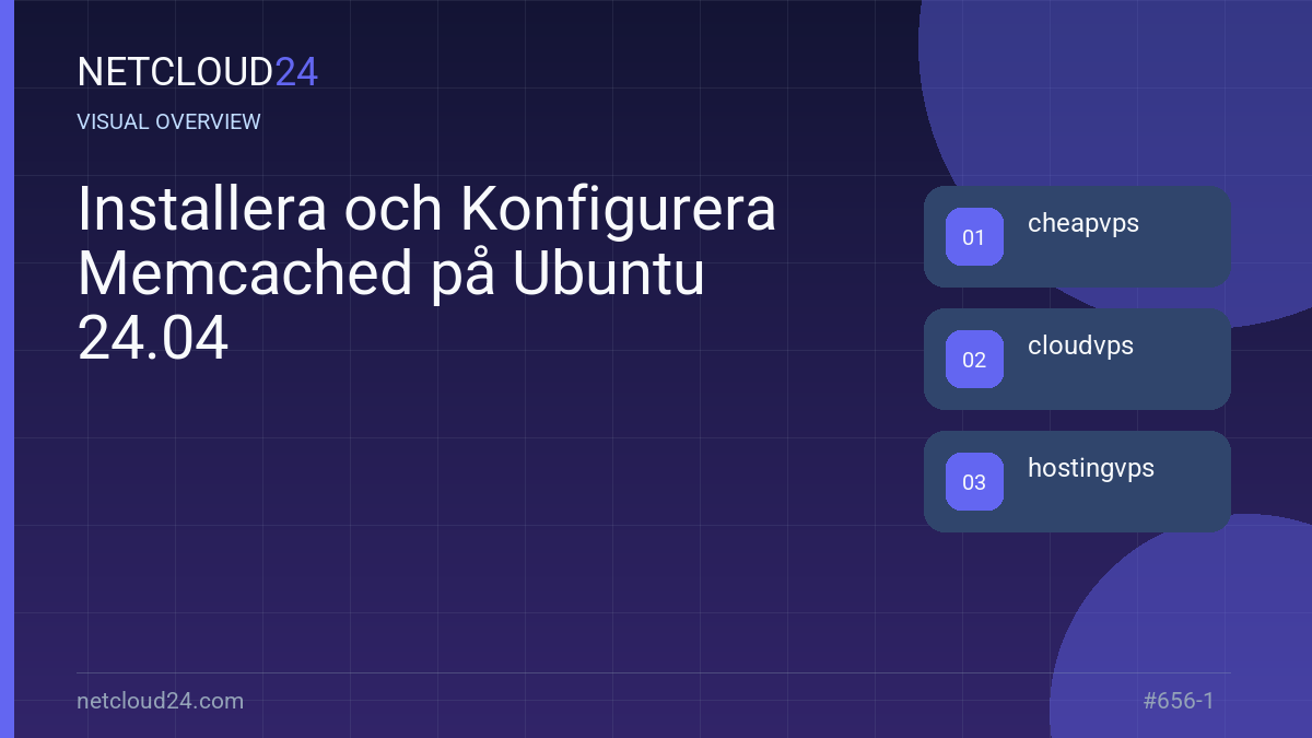 Visual overview of Installera och Konfigurera Memcached på Ubuntu 24.04