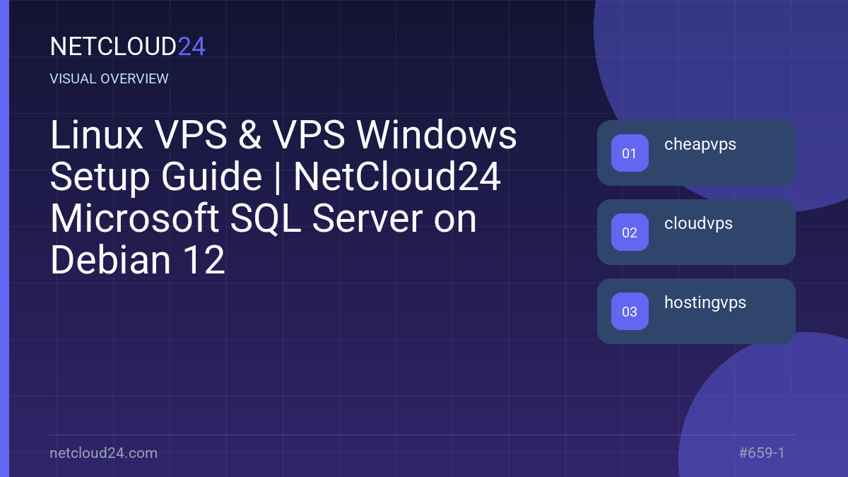 Visual overview of Linux VPS & VPS Windows Setup Guide | NetCloud24 Microsoft SQL Server on Debian 12