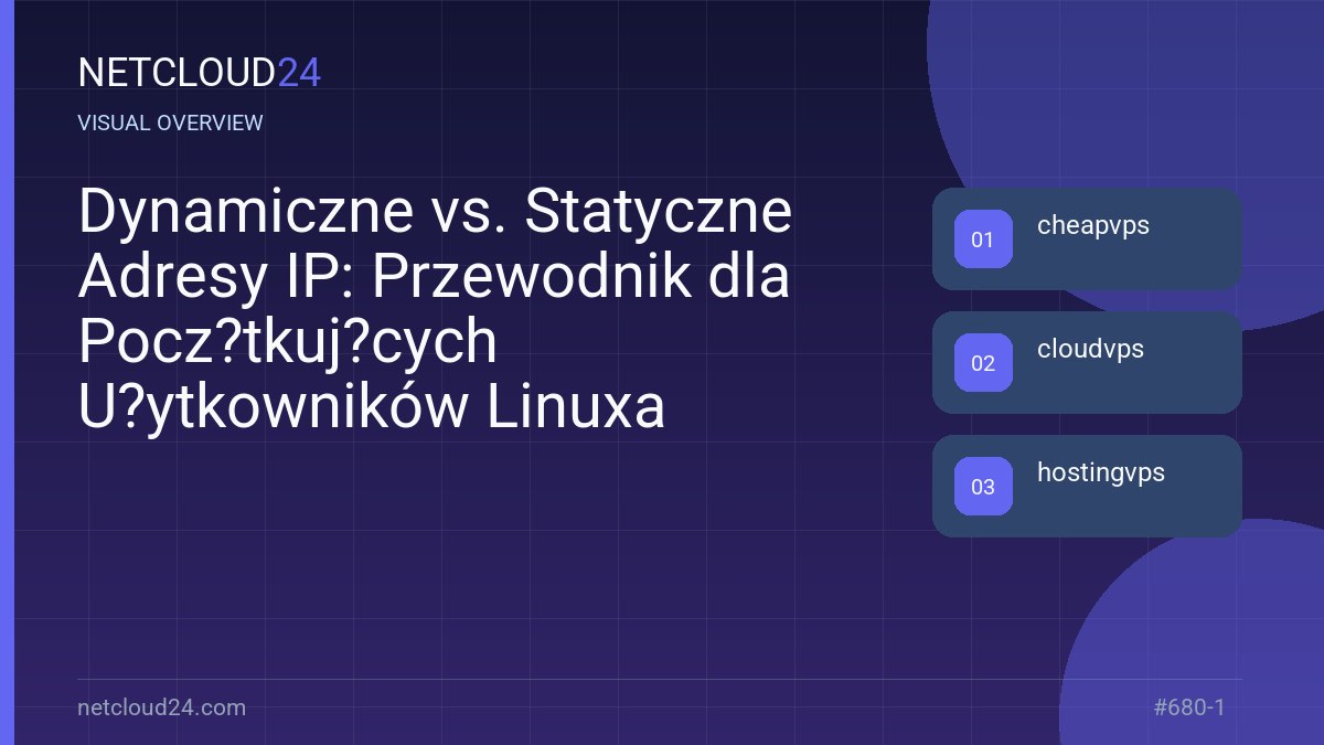 Visual overview of Dynamiczne vs. Statyczne Adresy IP: Przewodnik dla Pocz?tkuj?cych U?ytkowników Linuxa