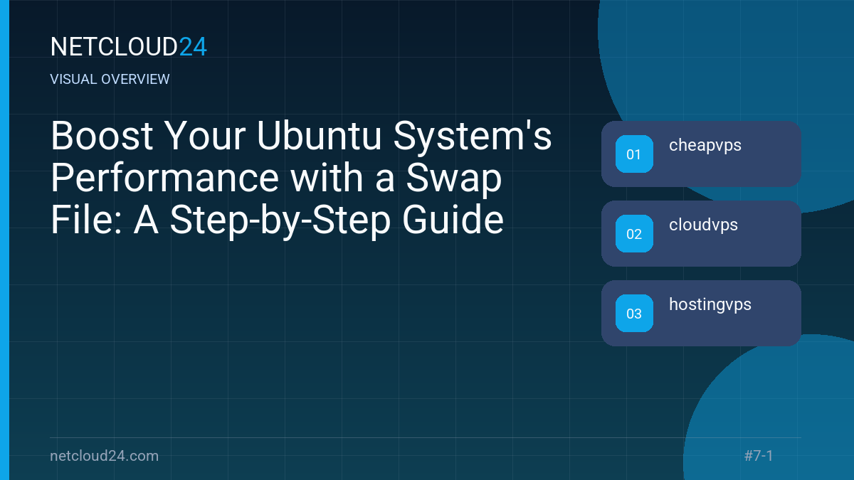 Visual overview of Boost Your Ubuntu System's Performance with a Swap File: A Step-by-Step Guide