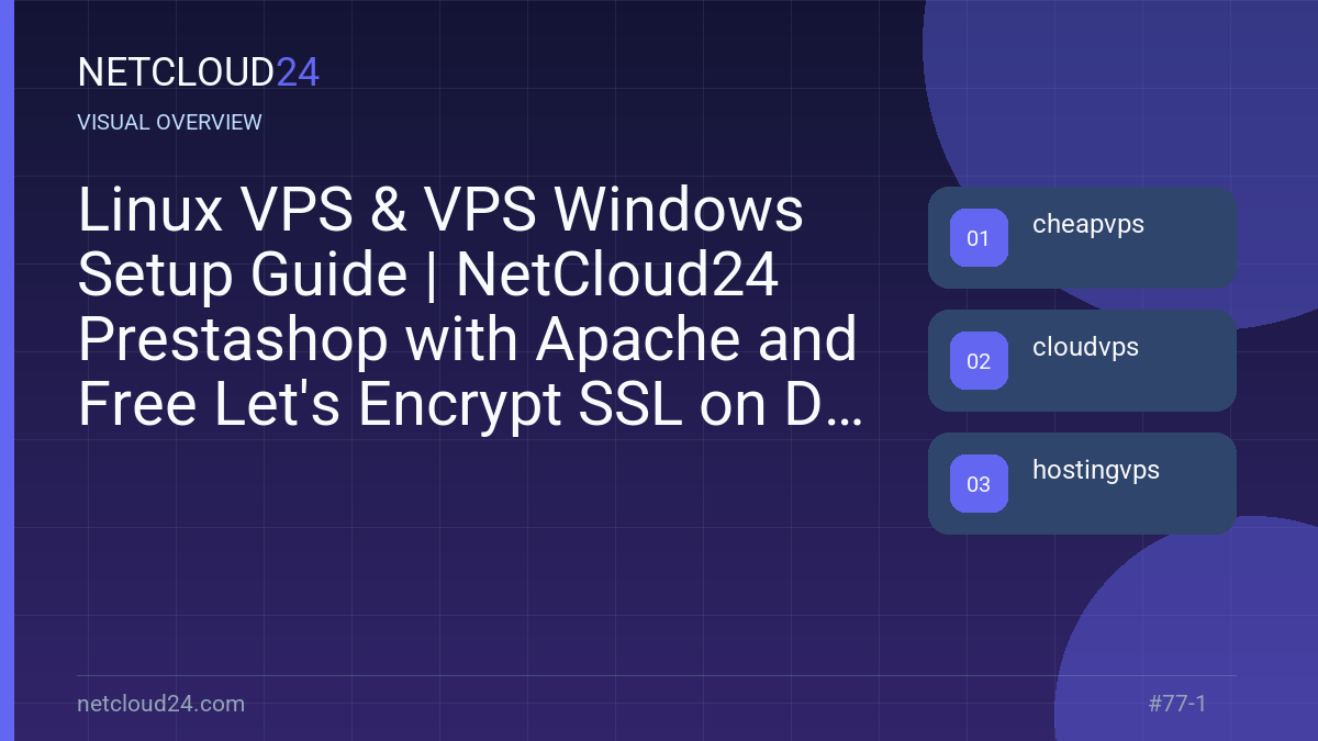 Visual overview of Linux VPS & VPS Windows Setup Guide | NetCloud24 Prestashop with Apache and Free Let's Encrypt SSL on Debian 12