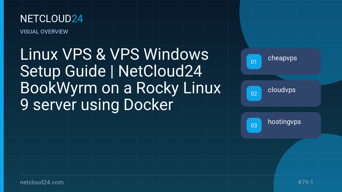 Visual overview of Linux VPS & VPS Windows Setup Guide | NetCloud24 BookWyrm on a Rocky Linux 9 server using Docker