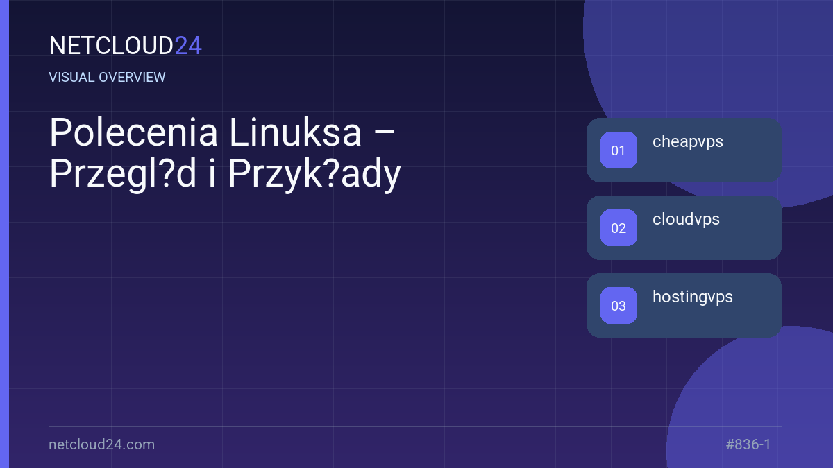 Visual overview of Polecenia Linuksa – Przegl?d i Przyk?ady