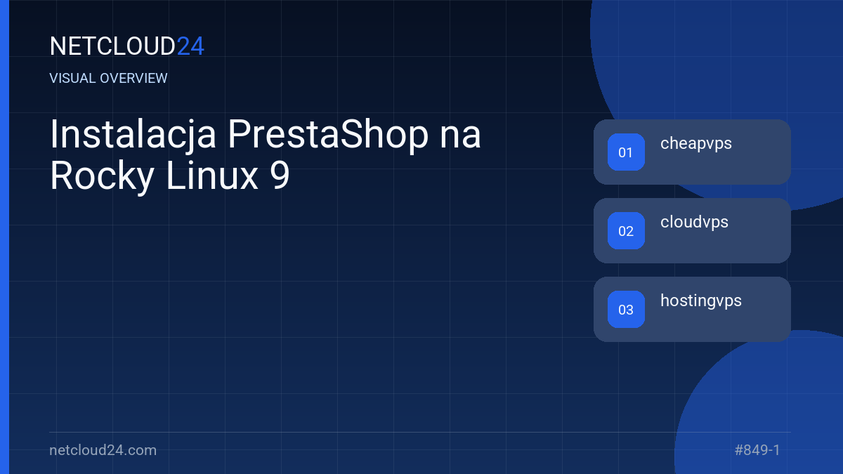 Visual overview of Instalacja PrestaShop na Rocky Linux 9