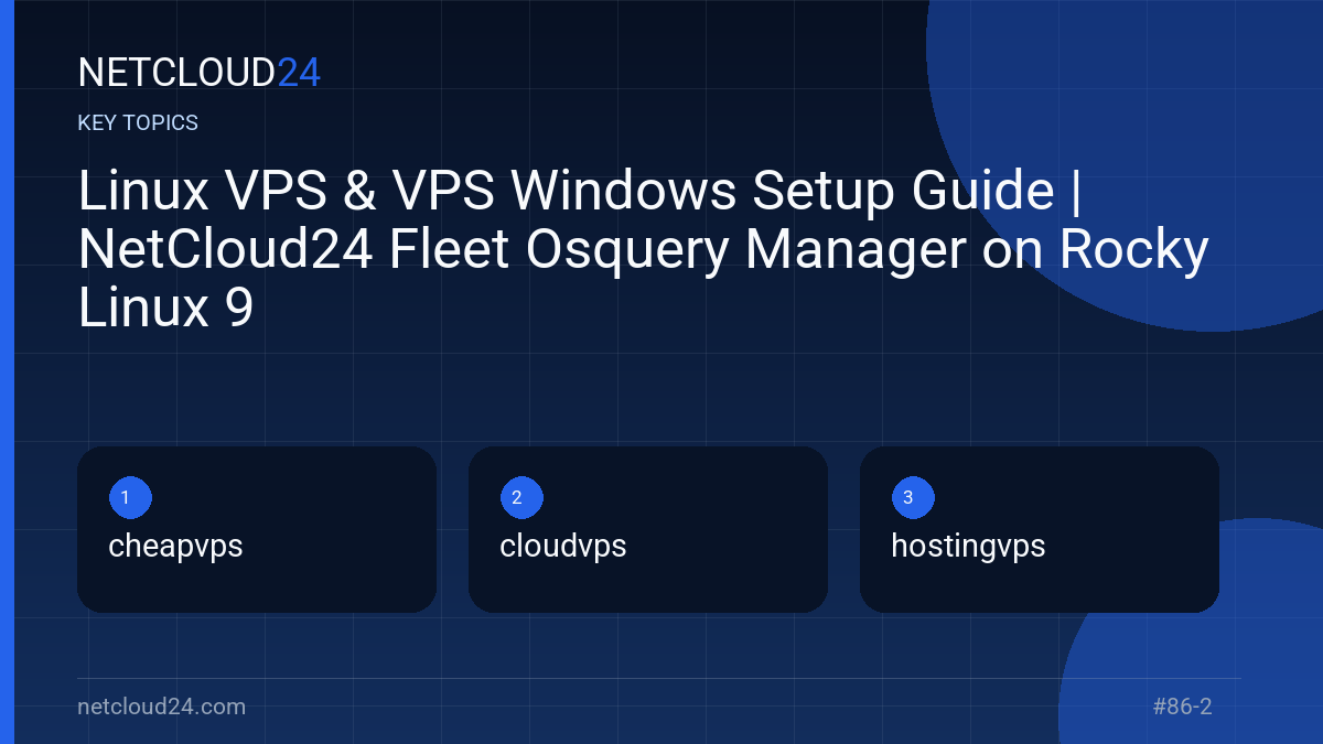 Key topics covered in Linux VPS & VPS Windows Setup Guide | NetCloud24 Fleet Osquery Manager on Rocky Linux 9