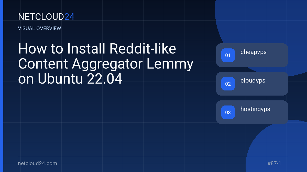 Visual overview of How to Install Reddit-like Content Aggregator Lemmy on Ubuntu 22.04