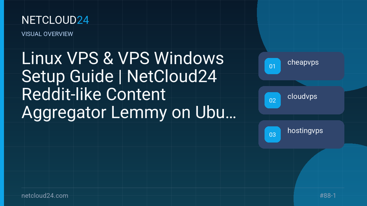 Visual overview of Linux VPS & VPS Windows Setup Guide | NetCloud24 Reddit-like Content Aggregator Lemmy on Ubuntu 22.04