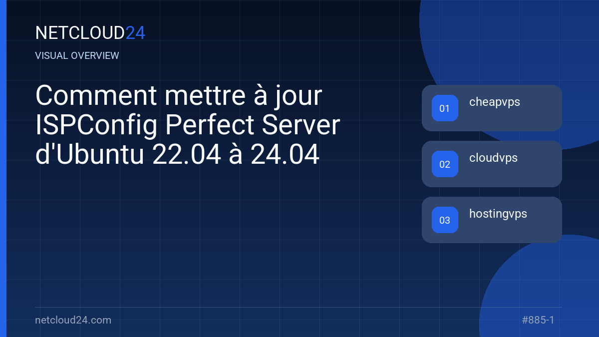 Visual overview of Comment mettre à jour ISPConfig Perfect Server d'Ubuntu 22.04 à 24.04