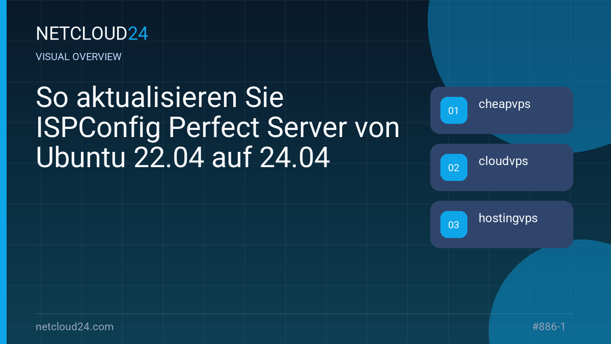 Visual overview of So aktualisieren Sie ISPConfig Perfect Server von Ubuntu 22.04 auf 24.04