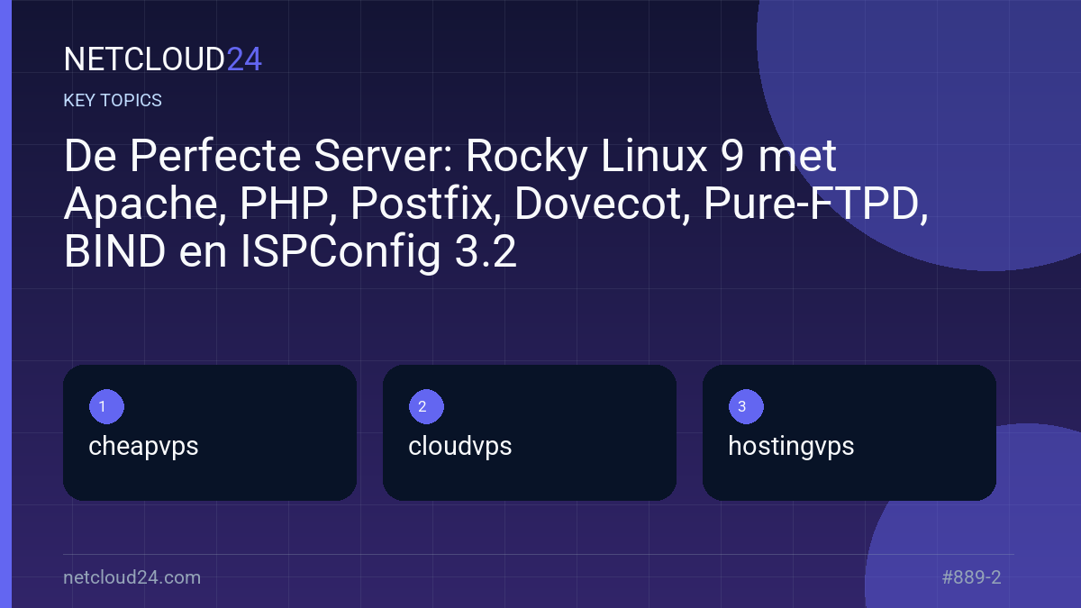 Key topics covered in De Perfecte Server: Rocky Linux 9 met Apache, PHP, Postfix, Dovecot, Pure-FTPD, BIND en ISPConfig 3.2