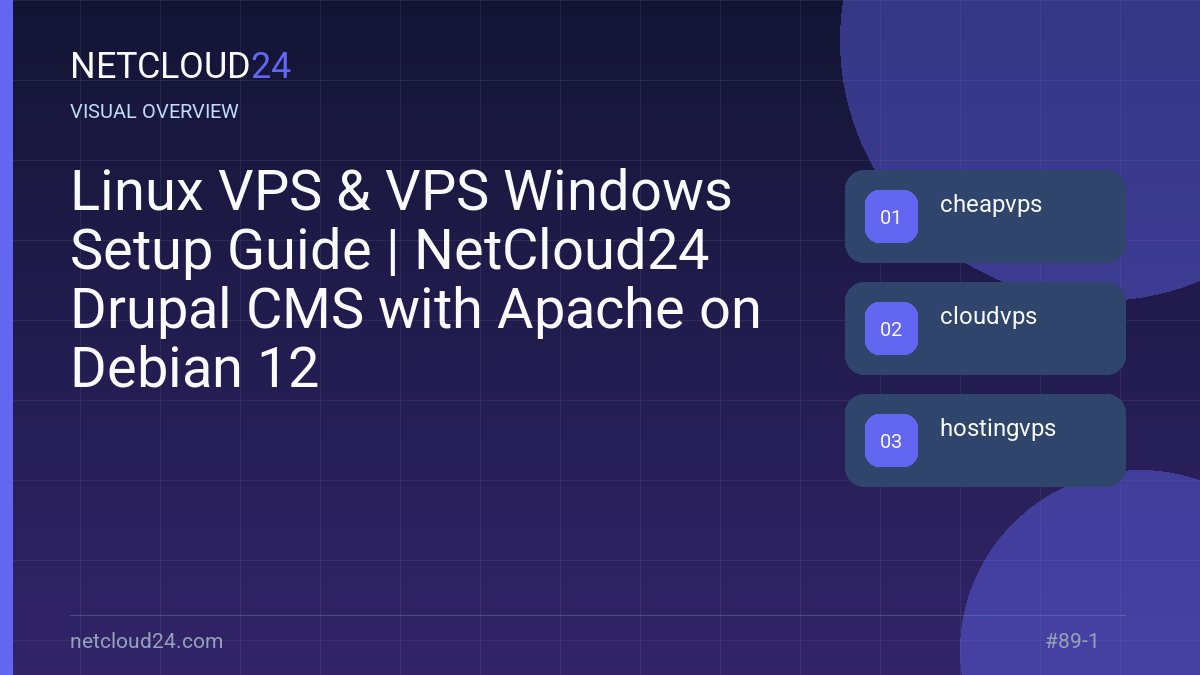 Visual overview of Linux VPS & VPS Windows Setup Guide | NetCloud24 Drupal CMS with Apache on Debian 12